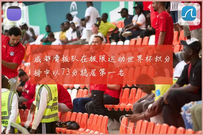 成都滑板队在极限运动世界杯积分榜中以73分稳居第一名