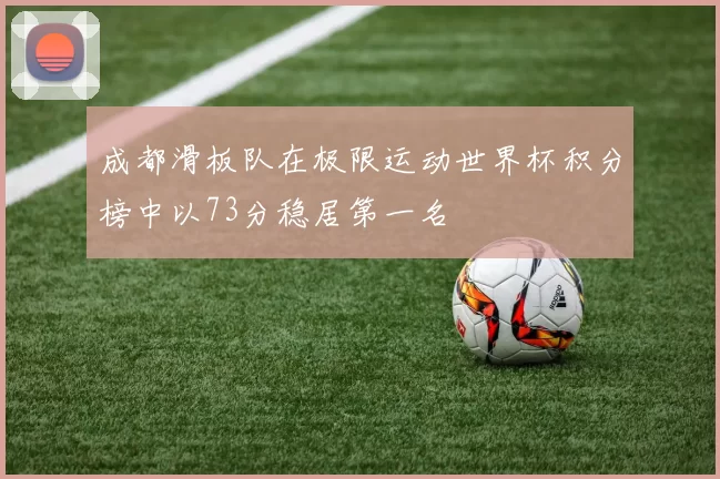 成都滑板队在极限运动世界杯积分榜中以73分稳居第一名